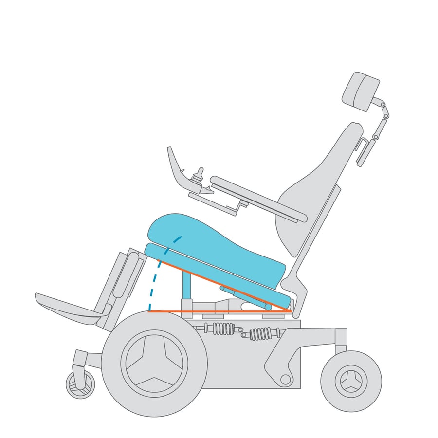 Power Seat Stuck In Recline Explaining Power Seat Functions: Power Tilt & Power Recline